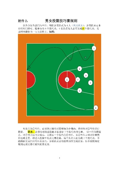 3v3篮球场地标准尺寸平面图及规则介绍-第3张图片-www.211178.com_果博福布斯