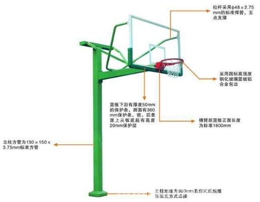 篮球架配件怎么选购和安装？-第1张图片-www.211178.com_果博福布斯