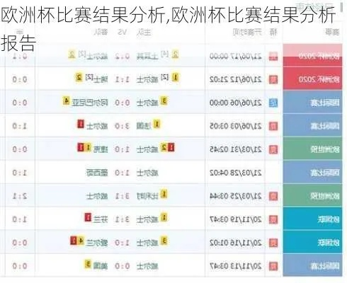 6月14欧洲杯比分 欧洲杯比赛结果及赛况分析