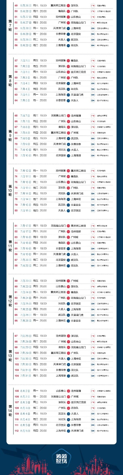 2021中超联赛赛程表及直播平台分享（精彩比赛不容错过）-第2张图片-www.211178.com_果博福布斯