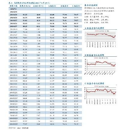 太平洋在线安卓版app下载：中超控股价格走势分析及未来发展趋势-第3张图片-www.211178.com_果博福布斯