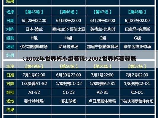 2002世界杯足球赛程 2002世界杯赛况-第3张图片-www.211178.com_果博福布斯