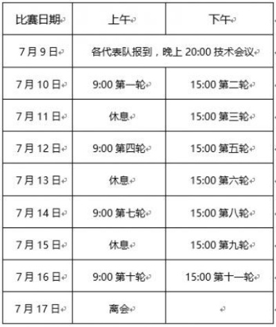 2018年国际象棋比赛新规定，让你迅速成为国际象棋高手