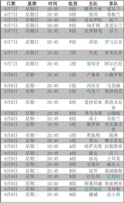 2014欧洲杯决赛时间表 14年欧洲杯决赛-第2张图片-www.211178.com_果博福布斯