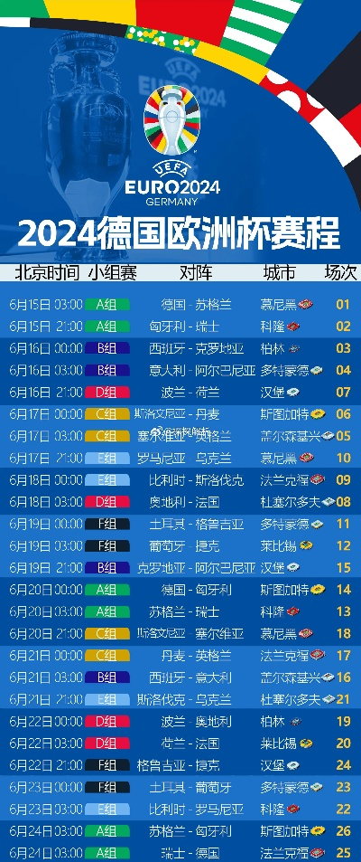 20203比3欧洲杯 2020欧洲杯3比3的比赛-第2张图片-www.211178.com_果博福布斯