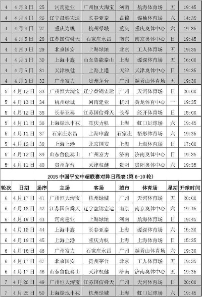 中超赛程时间表公布2021赛季比赛时间一览无余-第3张图片-www.211178.com_果博福布斯