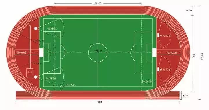 400米标准田径场总面积不足？教你如何打造更大更完美的运动场地