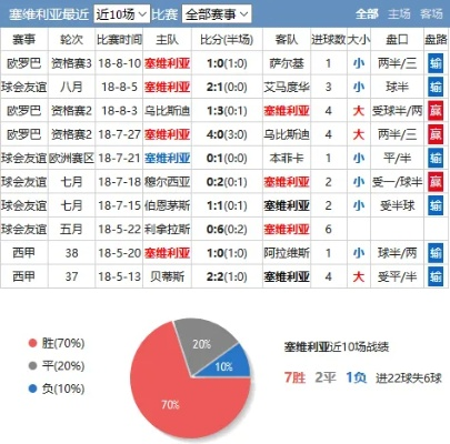 竞彩网西甲比赛结果 最新赛果及分析-第2张图片-www.211178.com_果博福布斯