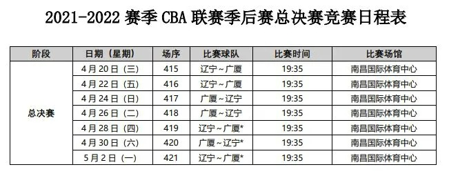 如何便捷地订购CBA篮球赛门票-第2张图片-www.211178.com_果博福布斯