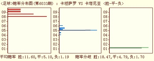 世界杯立博盘口 世界杯足球盘囗app-第3张图片-www.211178.com_果博福布斯