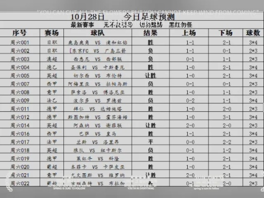 今晚足球比赛分析预测及赛果预测