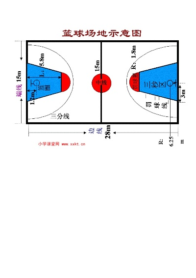 篮球场平面图图片欣赏与分享-第2张图片-www.211178.com_果博福布斯