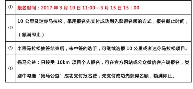 2017扬州马拉松报名时间 报名时间和流程-第2张图片-www.211178.com_果博福布斯