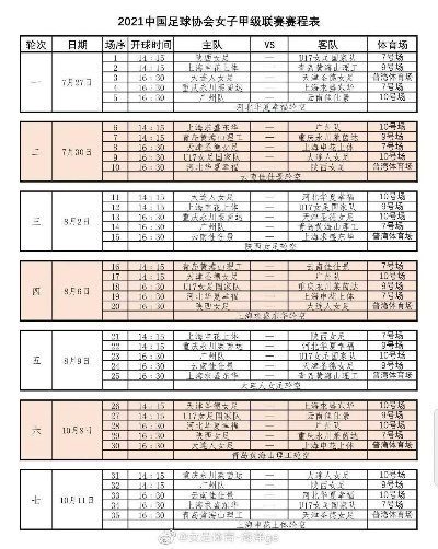 2021年足球比赛时间表大介绍-第2张图片-www.211178.com_果博福布斯