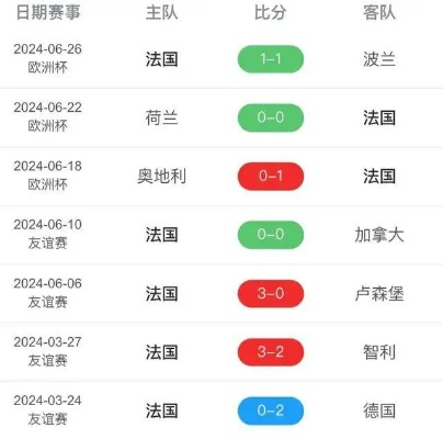 19号欧洲杯直播 19日欧洲杯比分预测-第1张图片-www.211178.com_果博福布斯