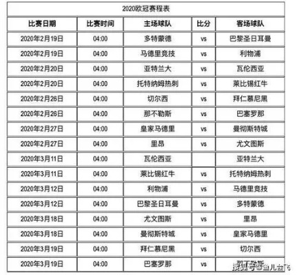 2021欧冠赛程一览，谁将夺得欧洲足球冠军？-第3张图片-www.211178.com_果博福布斯