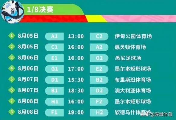 2023年3月8号足球比赛时间地点对阵及预测（足球迷必看）