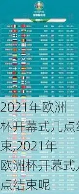 2021年欧洲杯开播时间 2021欧洲杯开打时间-第1张图片-www.211178.com_果博福布斯