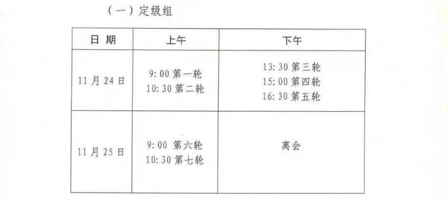 2018年河北省国际象棋比赛赛程表-第2张图片-www.211178.com_果博福布斯