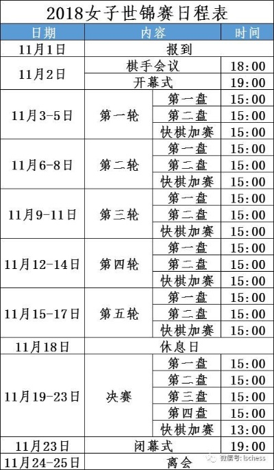 2018年河北省国际象棋比赛赛程表-第3张图片-www.211178.com_果博福布斯