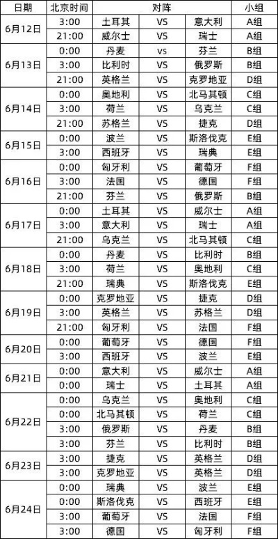 字母欧洲杯 欧洲杯赛程2021文字直播-第2张图片-www.211178.com_果博福布斯