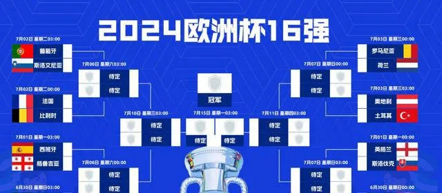 711欧洲杯决赛预测 20217欧洲杯决赛-第2张图片-www.211178.com_果博福布斯