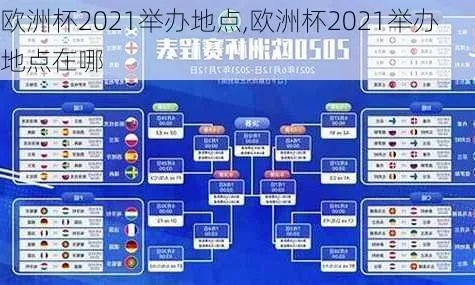 2021欧洲杯场地多大 详解欧洲杯赛场的规模和设计-第1张图片-www.211178.com_果博福布斯