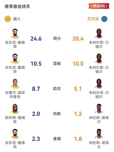 11年湖人vs小牛数据 比赛数据详细分析