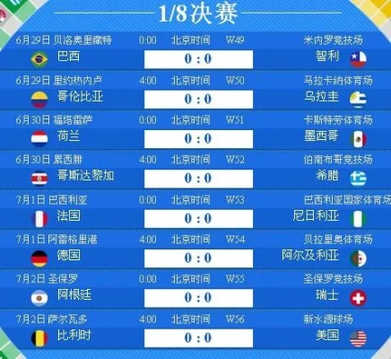 世界杯6月22日赛事早盘分析 世界杯6月22日赛事早盘分析报告-第3张图片-www.211178.com_果博福布斯