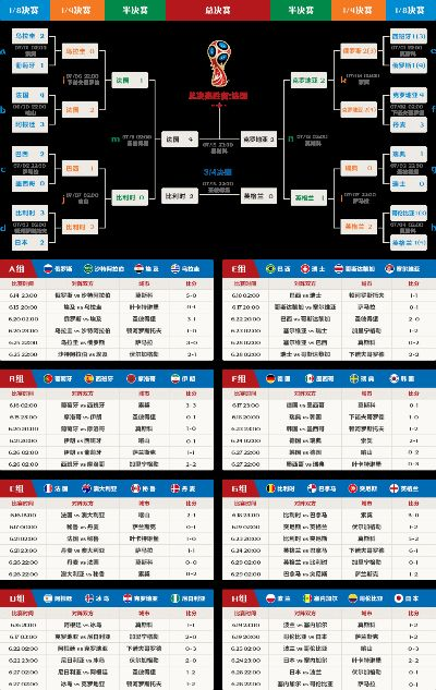 世界杯除了cctv还有网络直播还有哪些电视台直播 网络直播工具有哪些-第1张图片-www.211178.com_果博福布斯