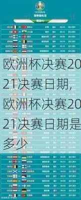 2021欧洲杯总决赛时长 揭秘欧洲杯决赛时间及赛程安排-第1张图片-www.211178.com_果博福布斯