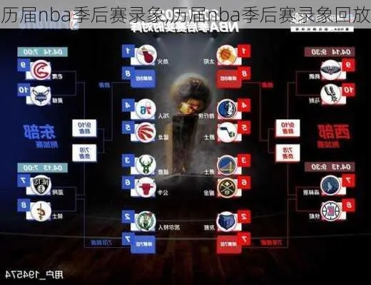 2014年nba季后赛球队 2014年nba季后赛录像回放-第2张图片-www.211178.com_果博福布斯