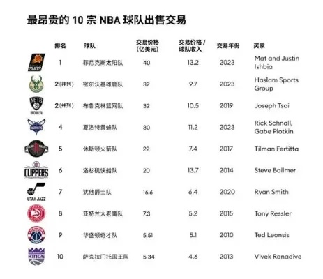 nba2016交易截止日期 nba交易时间2021-第2张图片-www.211178.com_果博福布斯