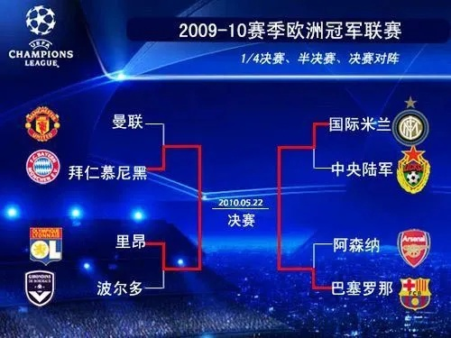 0203欧冠决赛时间和比赛对阵情况介绍-第2张图片-www.211178.com_果博福布斯