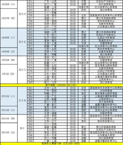 辽宁男篮2022最新赛程表出炉，球迷们快来关注-第3张图片-www.211178.com_果博福布斯