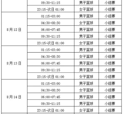 中国篮球队比赛时间安排表-第1张图片-www.211178.com_果博福布斯