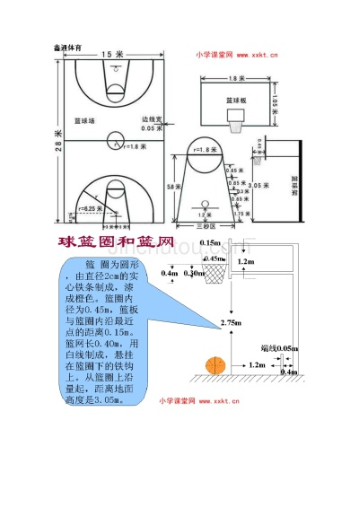 小学生篮球场标准尺寸图及其规格要求