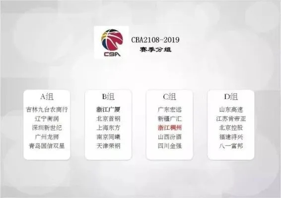 cba门票怎么买 快速购买cba比赛门票的方法