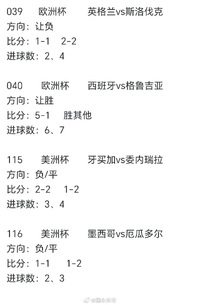 7月1欧洲杯球赛 7月2日欧洲杯球赛