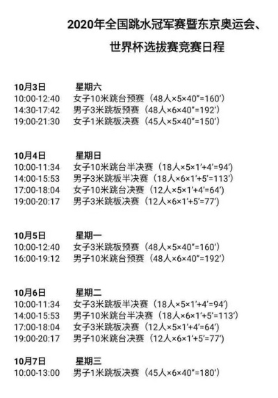 2016跳水世界杯赛程图 2016跳水世界杯赛程图片大全-第2张图片-www.211178.com_果博福布斯