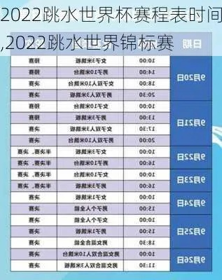 2016跳水世界杯赛程图 2016跳水世界杯赛程图片大全-第3张图片-www.211178.com_果博福布斯