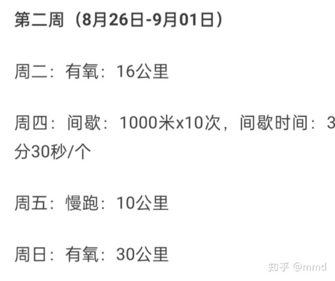 430马拉松训练计划详解，助你冲刺跑步目标