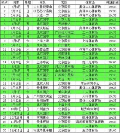 2017中超北京国安票价 北京国安比赛门票价格信息-第3张图片-www.211178.com_果博福布斯